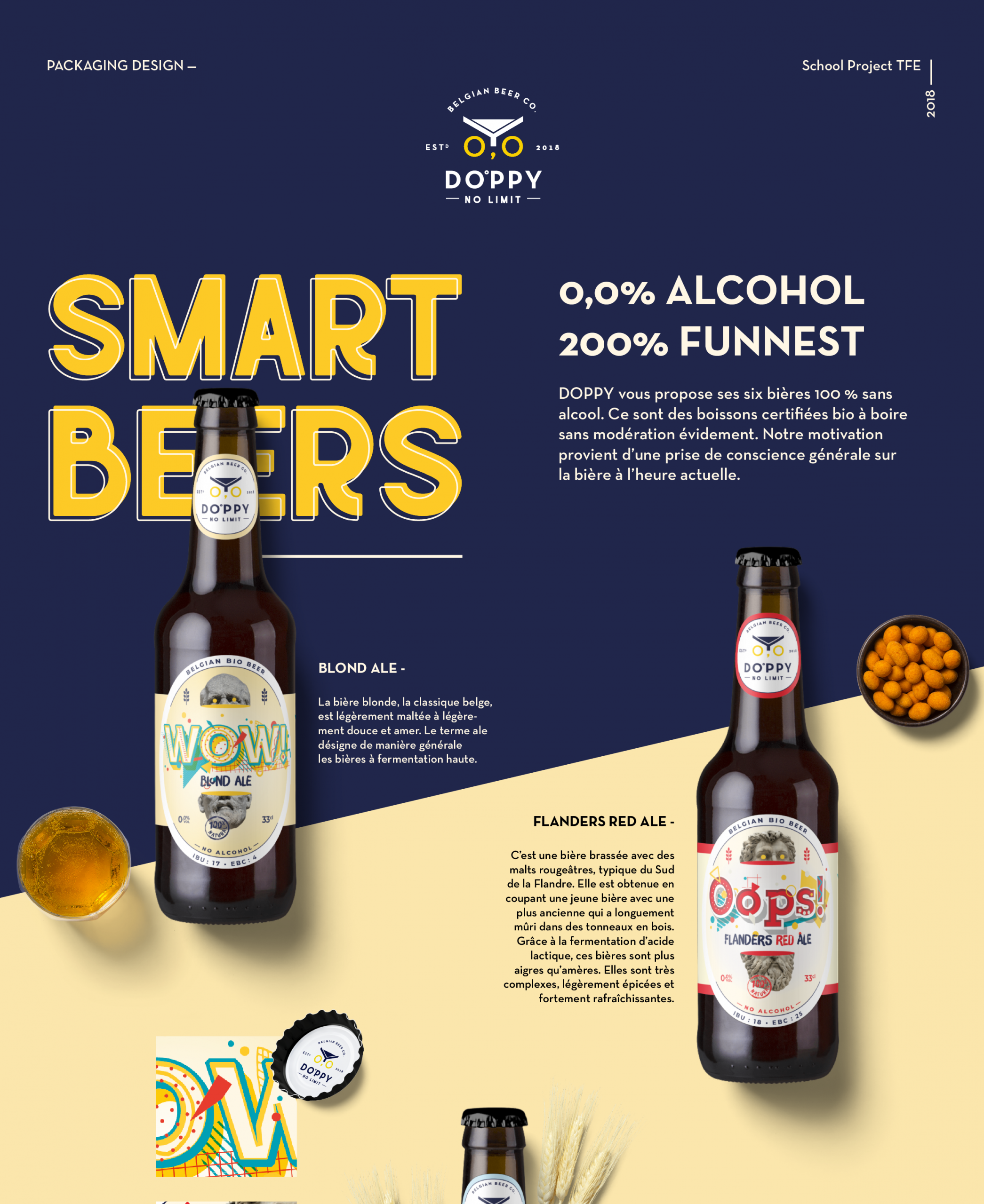DOPPY-BEER_Presentation_1